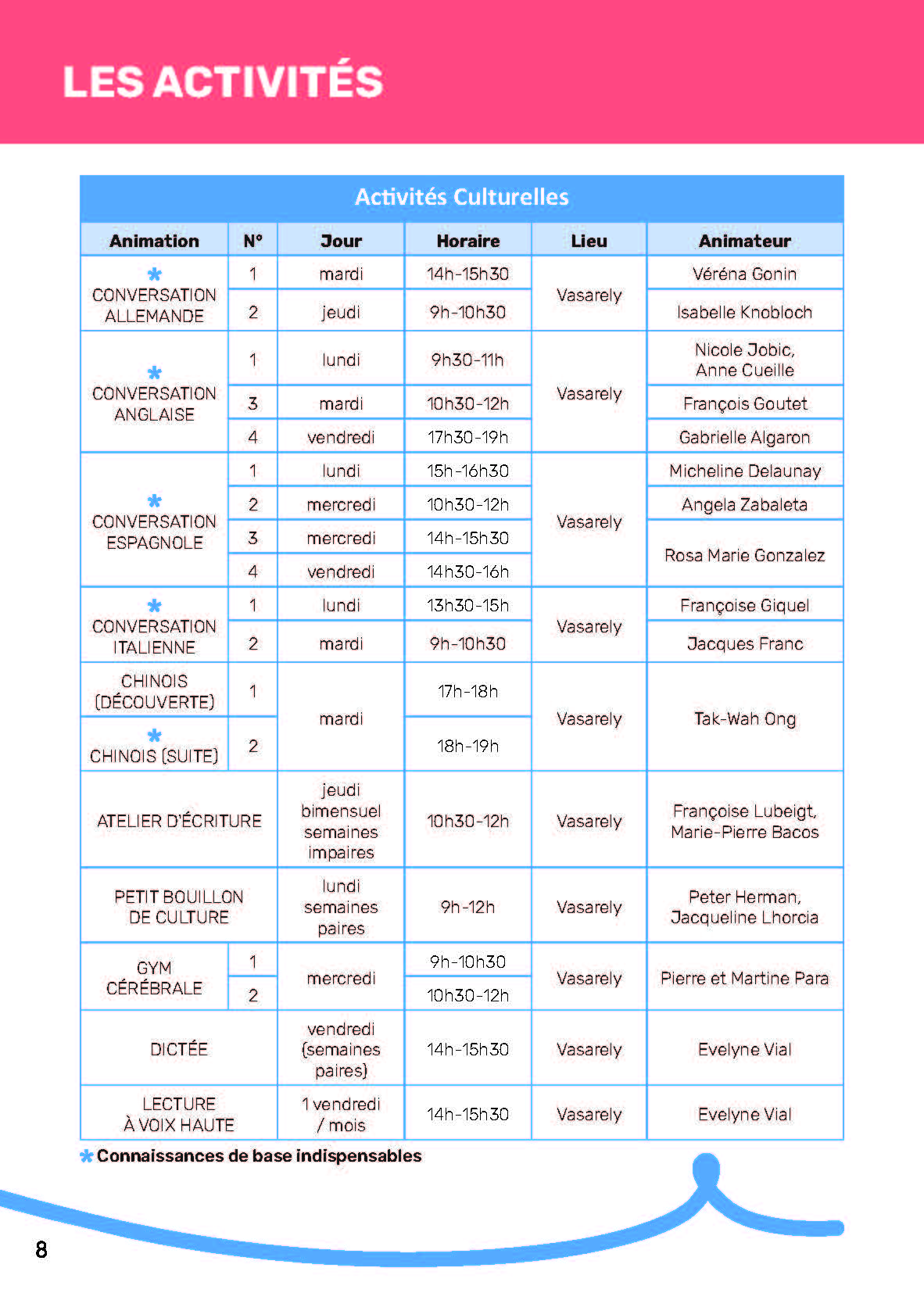 Brochure